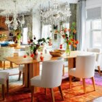 Dynamic Home Environment